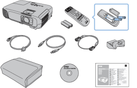 ข้อควรระวังในการใช้งานโปรเจคเตอร์ เพื่อหลีกเลี่ยงการซ่อมบ่อยครั้ง