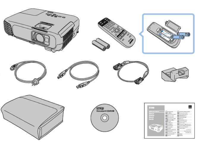 ข้อควรระวังในการใช้งานโปรเจคเตอร์ เพื่อหลีกเลี่ยงการซ่อมบ่อยครั้ง